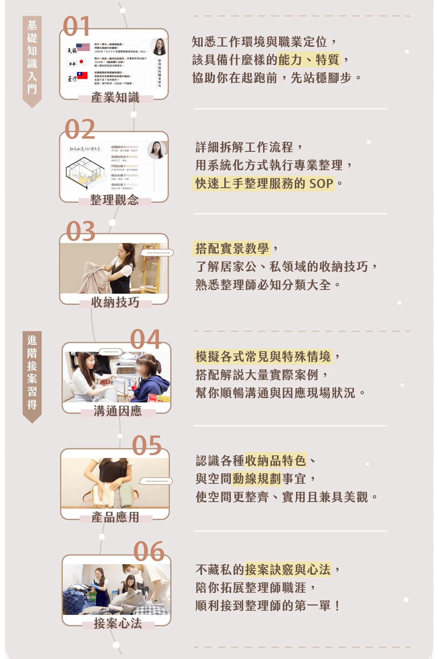 銷售頁03