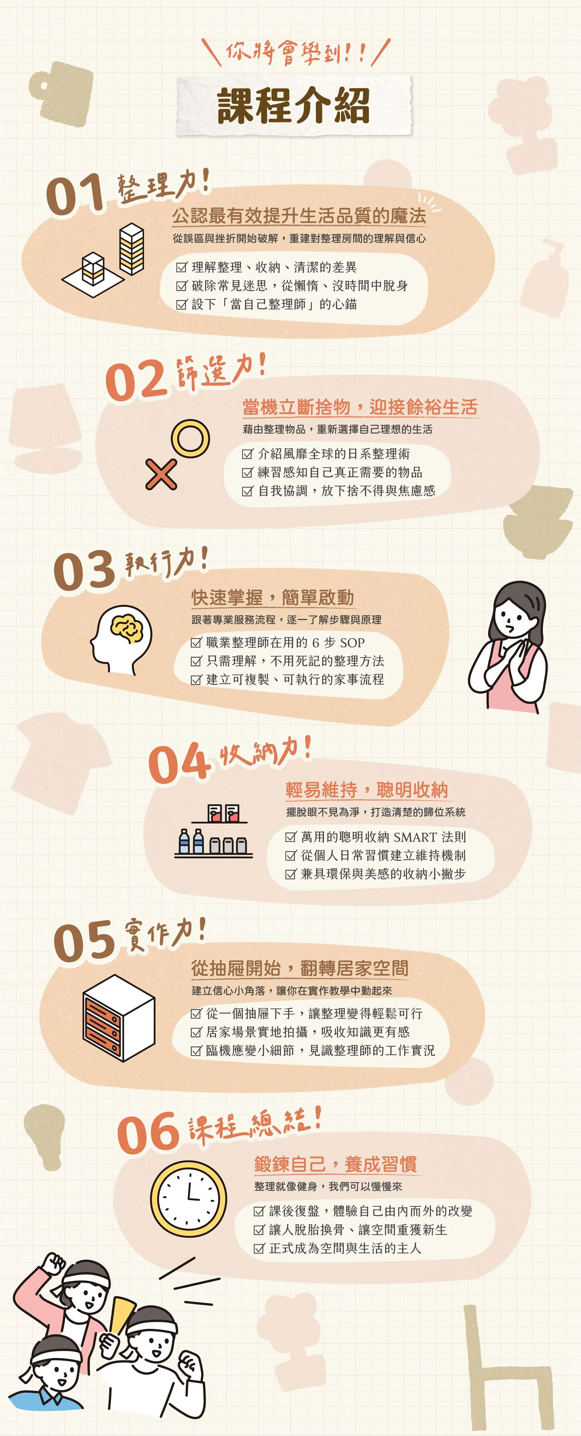 銷售頁 06