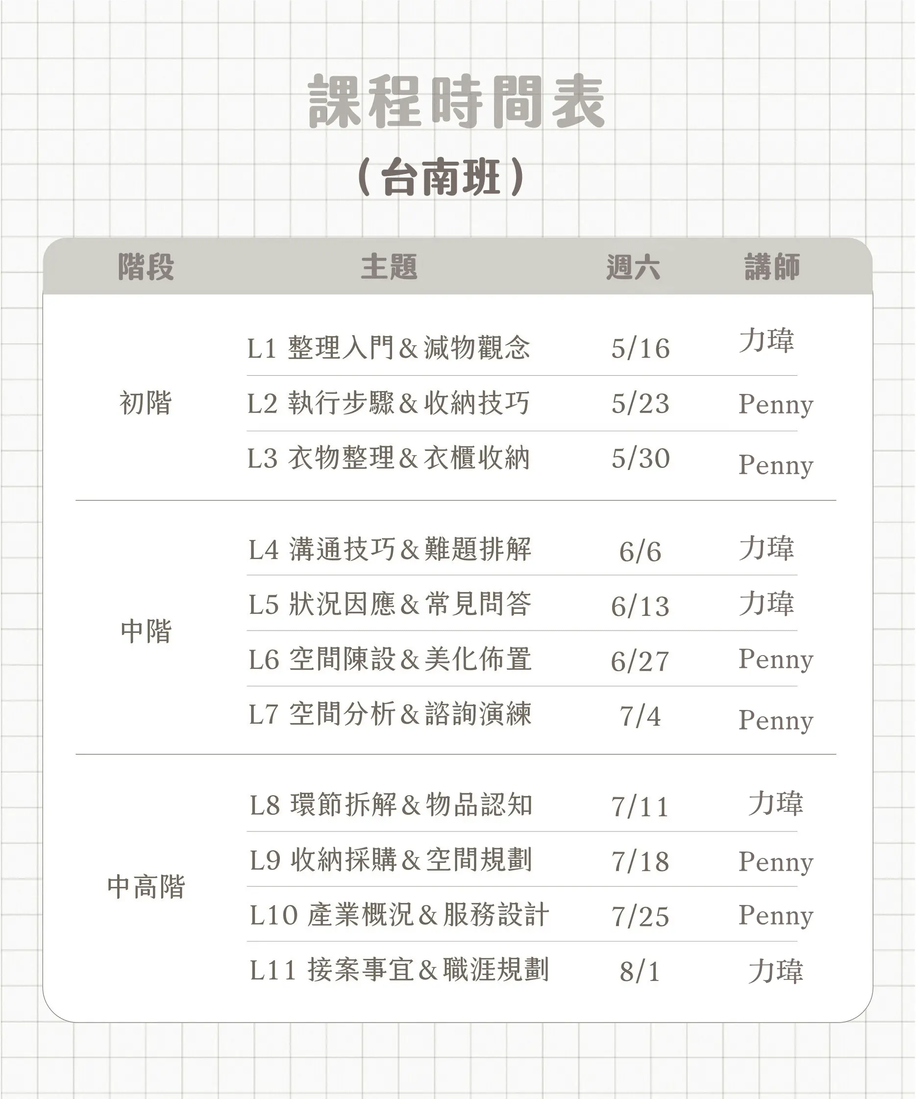 週六 2