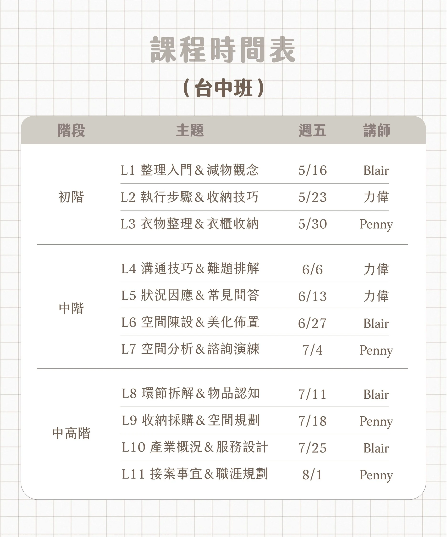 2026培訓課 官網圖 5