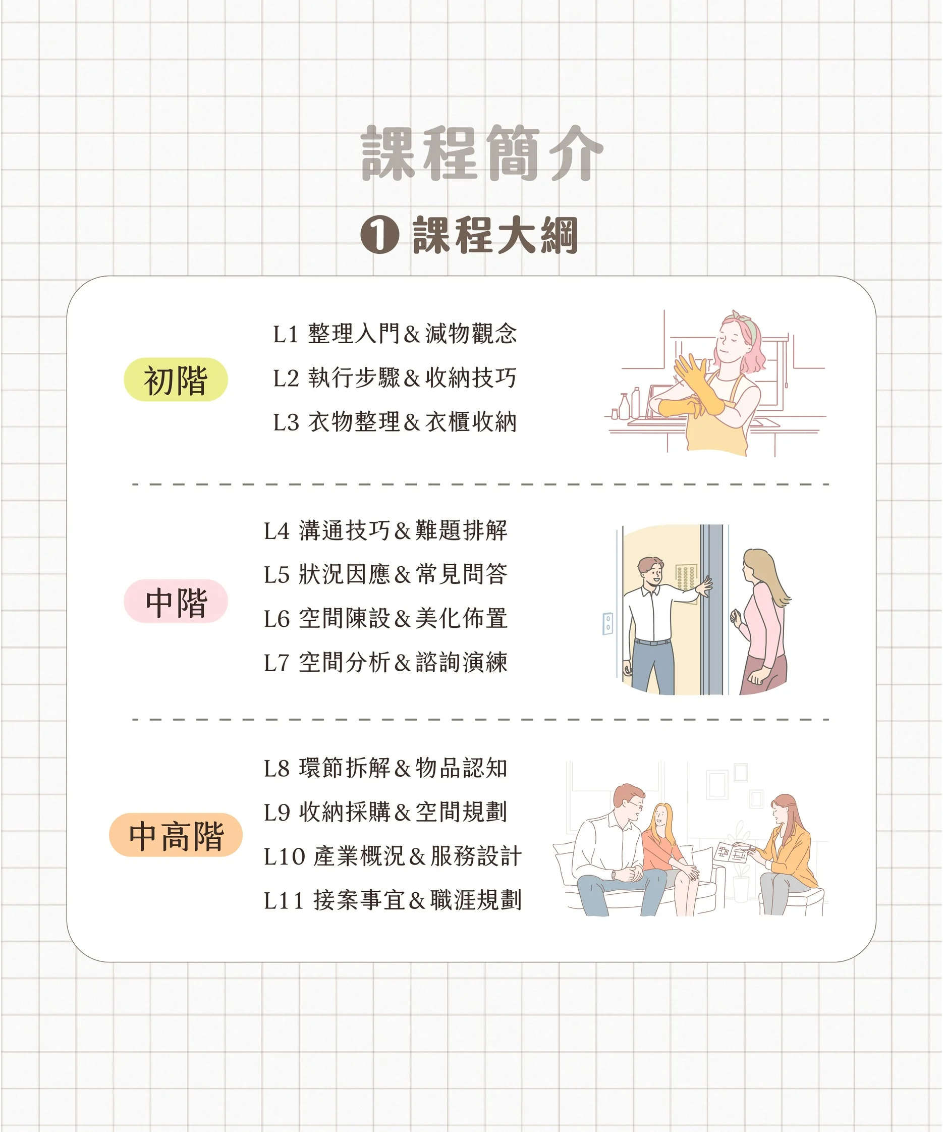 大《如何成為整理師》 台中實體培訓課 課程大綱