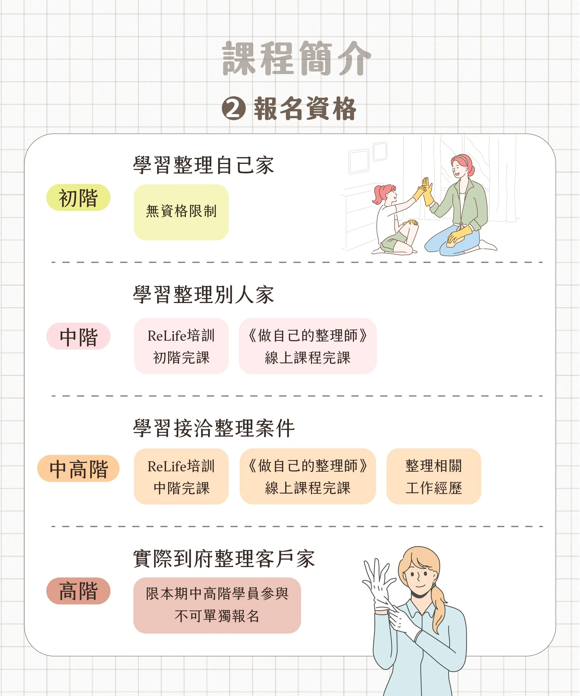 大《如何成為整理師》 台中實體培訓課 課程資格