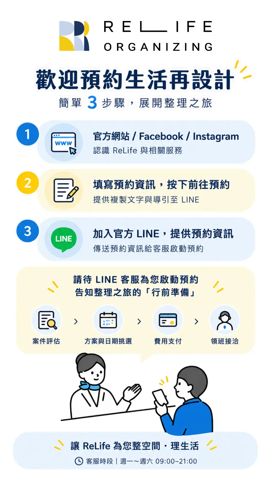 歡迎預約
